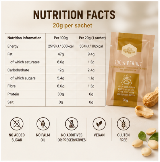 Van Oordt 100% Pure Peanut Butter Sachets